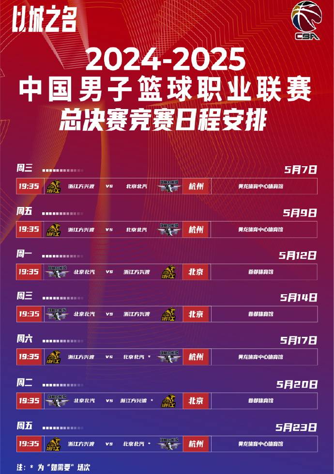 nba洛杉矶快船vs达拉斯独行侠