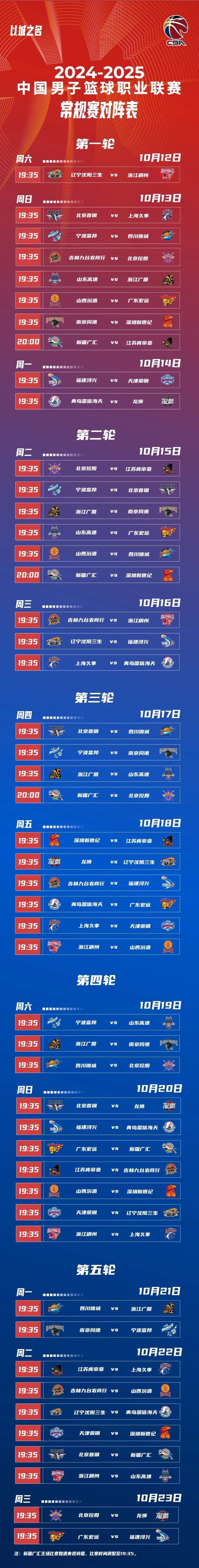 3377中国官网-北京首钢迎NBA常规赛关键赛；今晨伤情更新；质疑声仍在；赛程密集仍需轮换