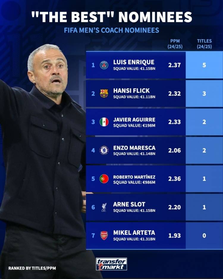 3377sports官网-哈维阿隆索执教勒沃库森